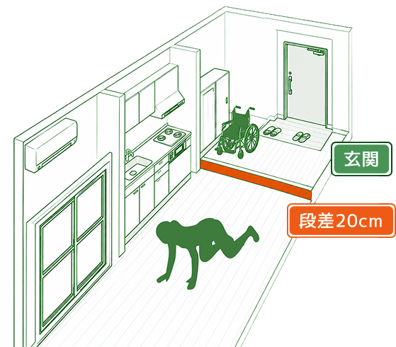 玄関段差20cmの図